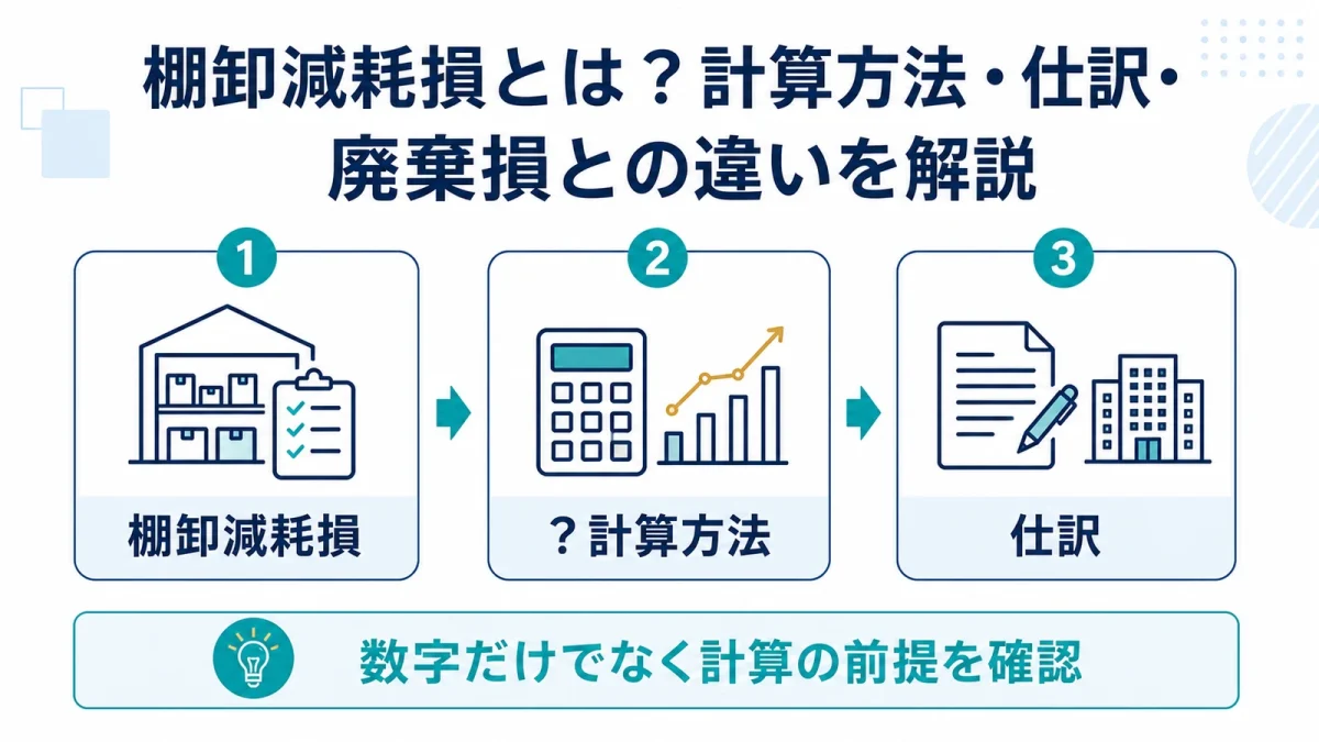 棚卸減耗損とは？計算方法・仕訳・廃棄損との違いを解説