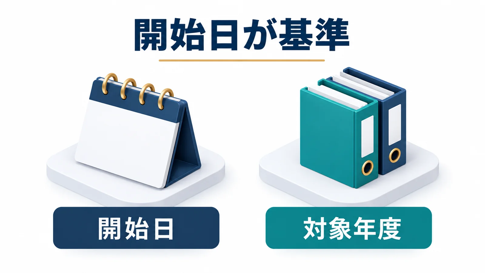 適用期限は事業年度の開始日で確認