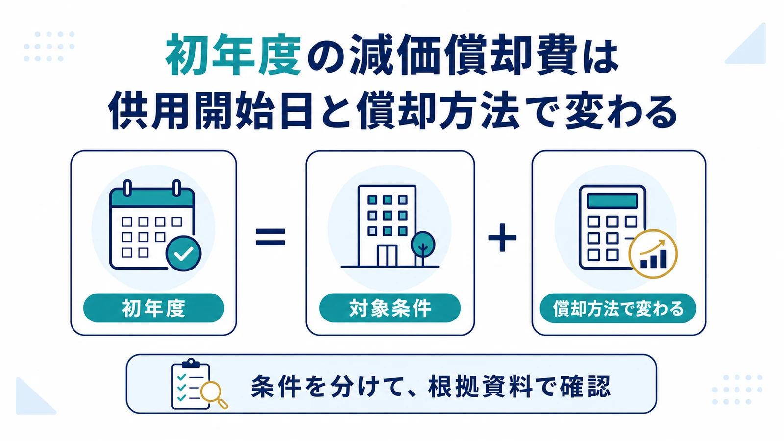 初年度の減価償却費は供用開始日と償却方法で変わる