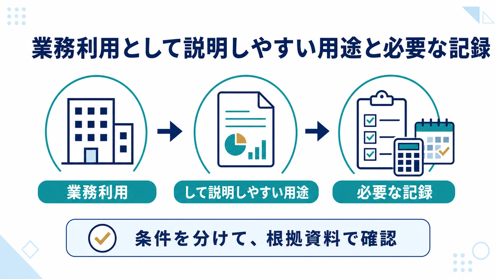 業務利用として説明しやすい用途と必要な記録
