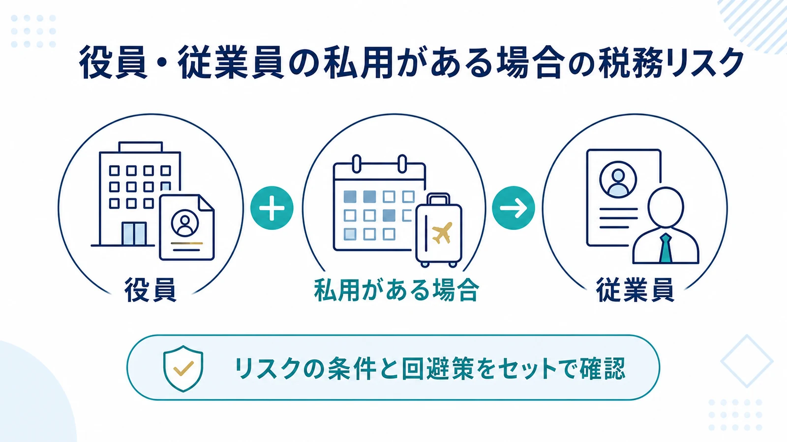 役員・従業員の私用がある場合の税務リスク