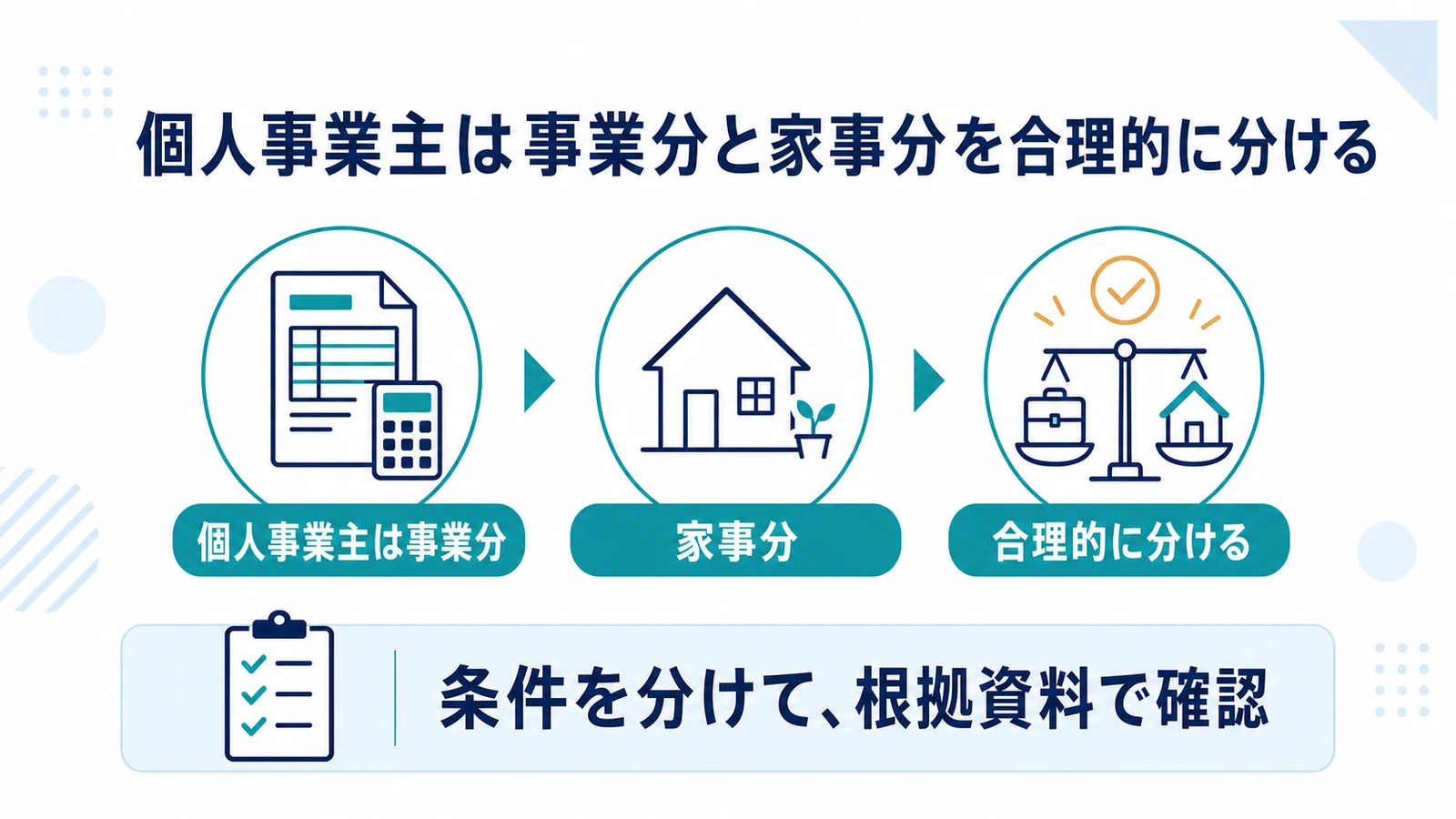 個人事業主は事業分と家事分を合理的に分ける