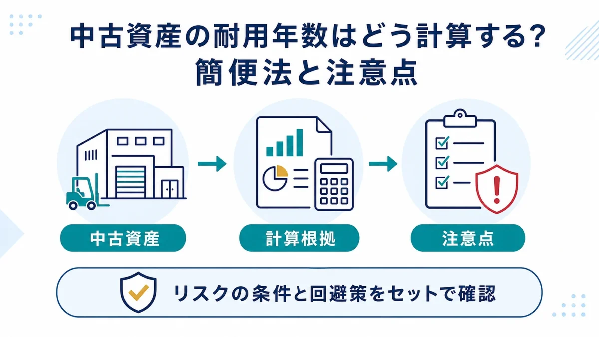 中古資産の耐用年数はどう計算する？簡便法と注意点