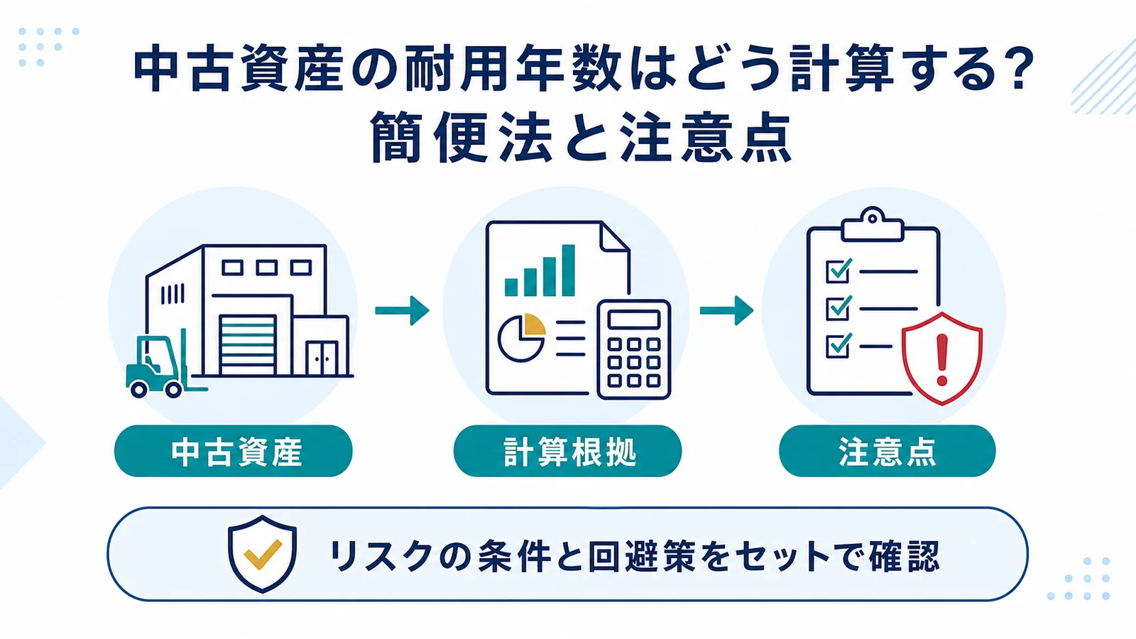 中古資産の耐用年数はどう計算する？簡便法と注意点