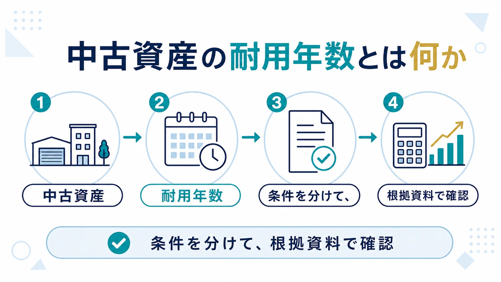 中古資産の耐用年数とは何か