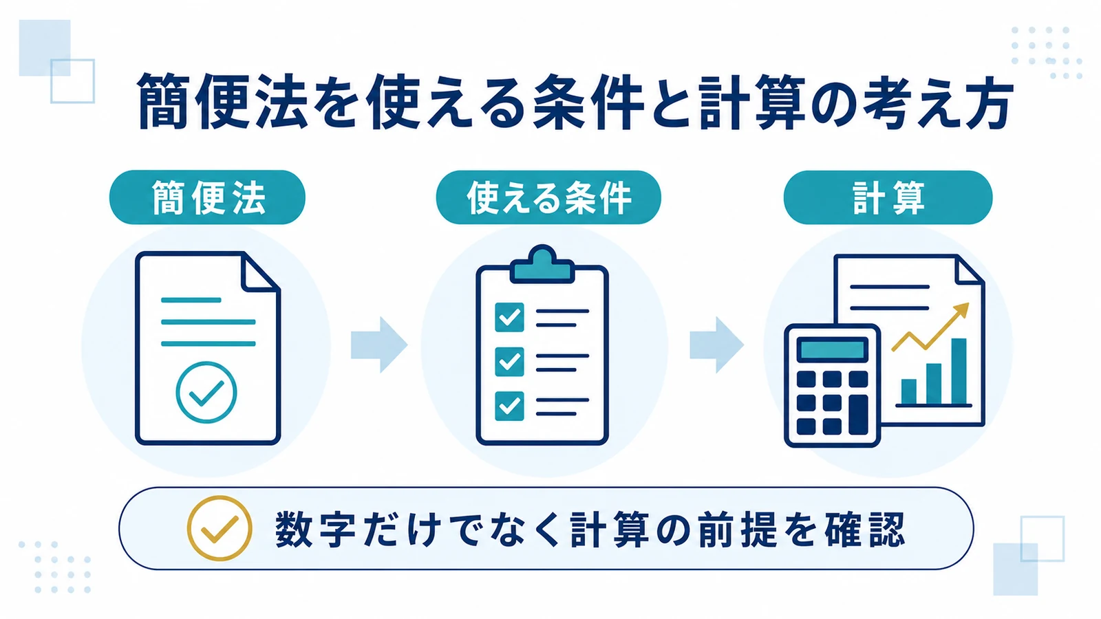 簡便法を使える条件と計算の考え方