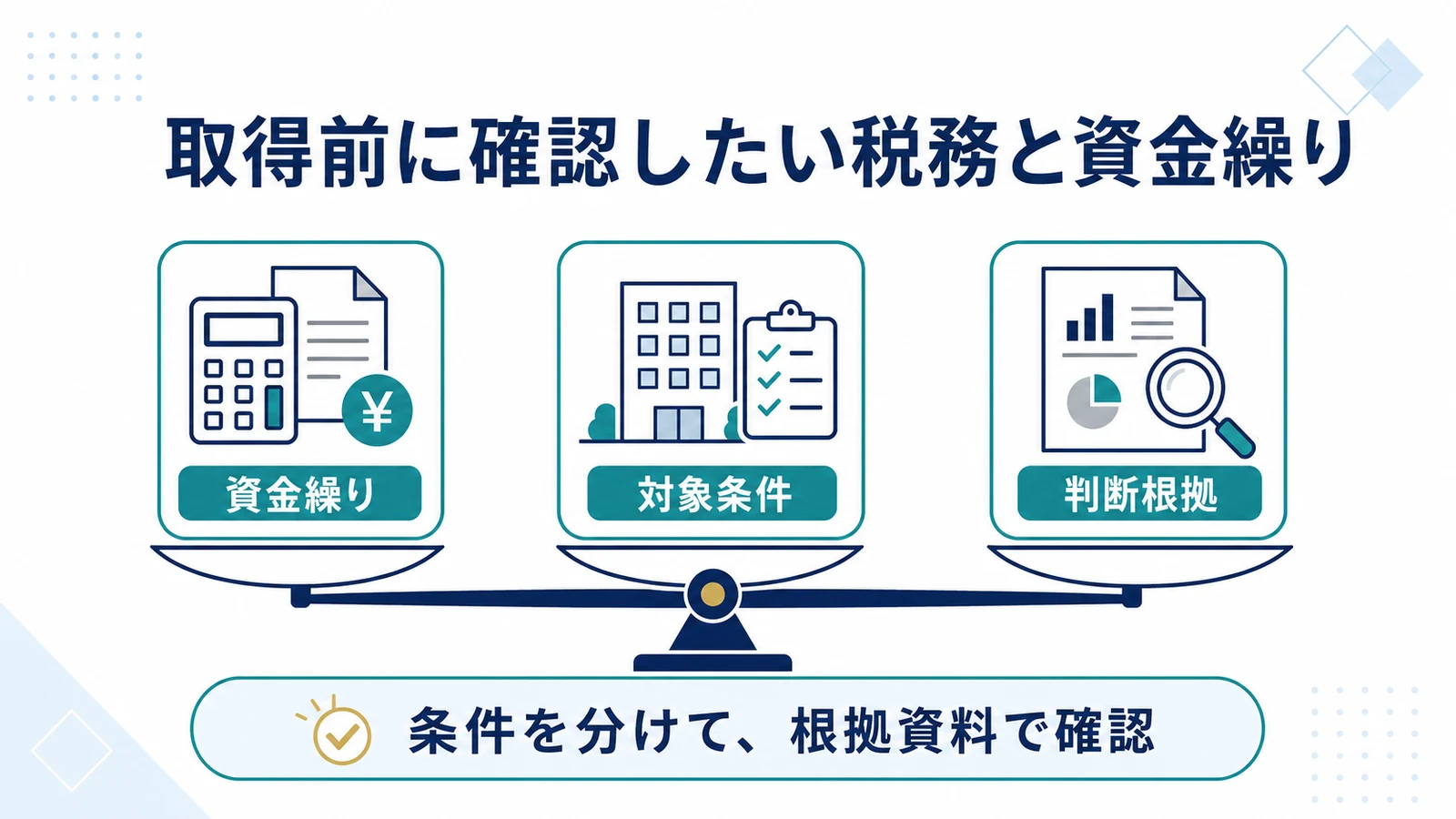 取得前に確認したい税務と資金繰り