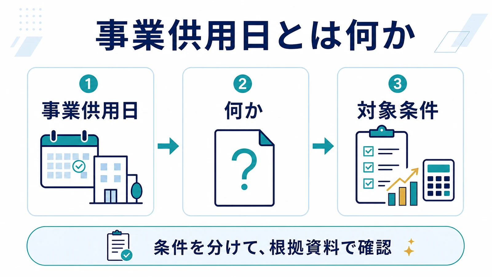 事業供用日とは何か