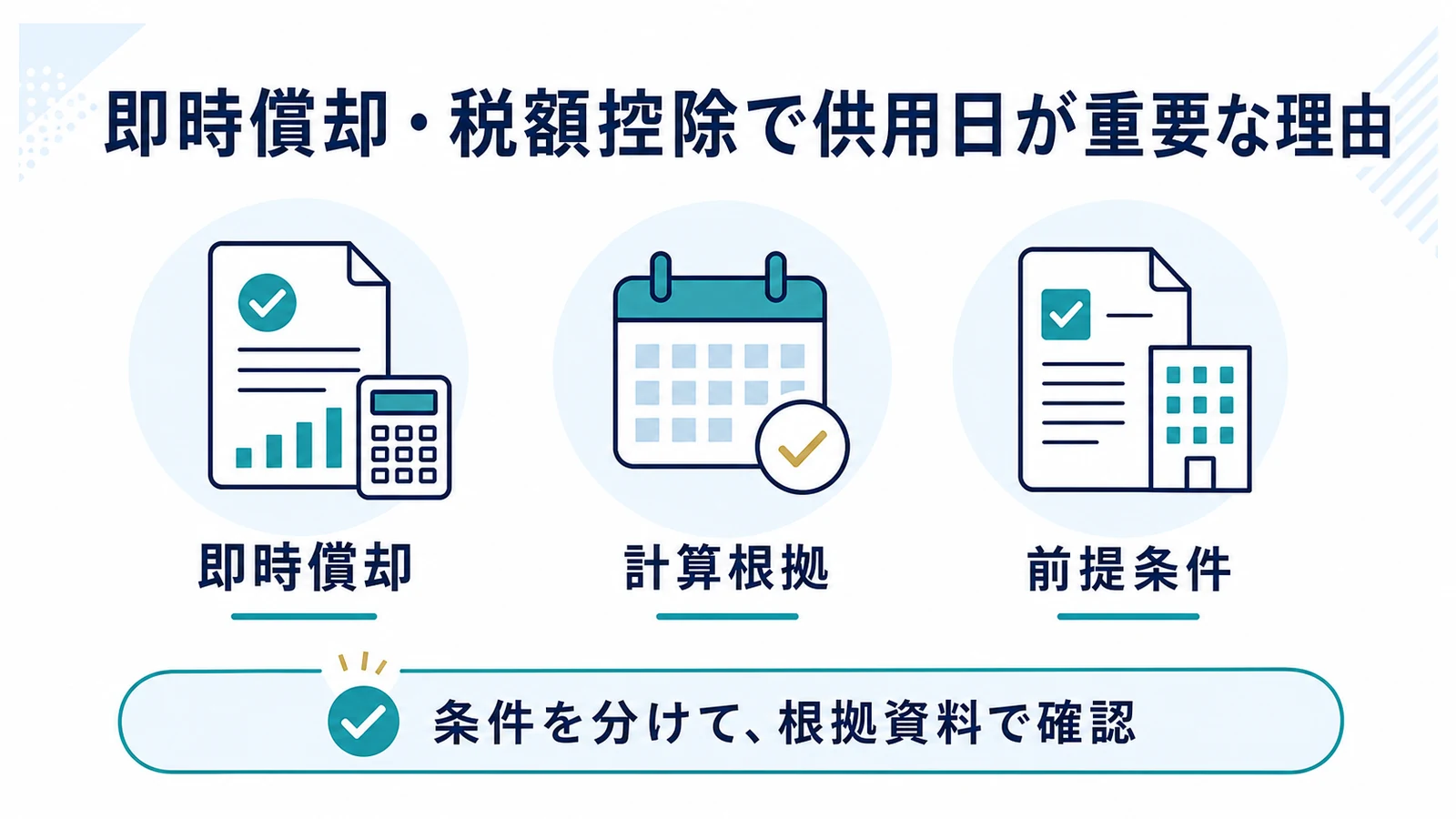 即時償却・税額控除で供用日が重要な理由