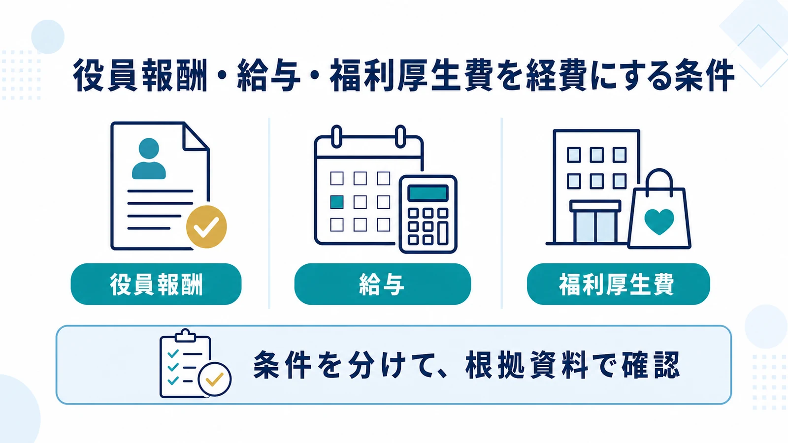 役員報酬・給与・福利厚生費を経費にする条件