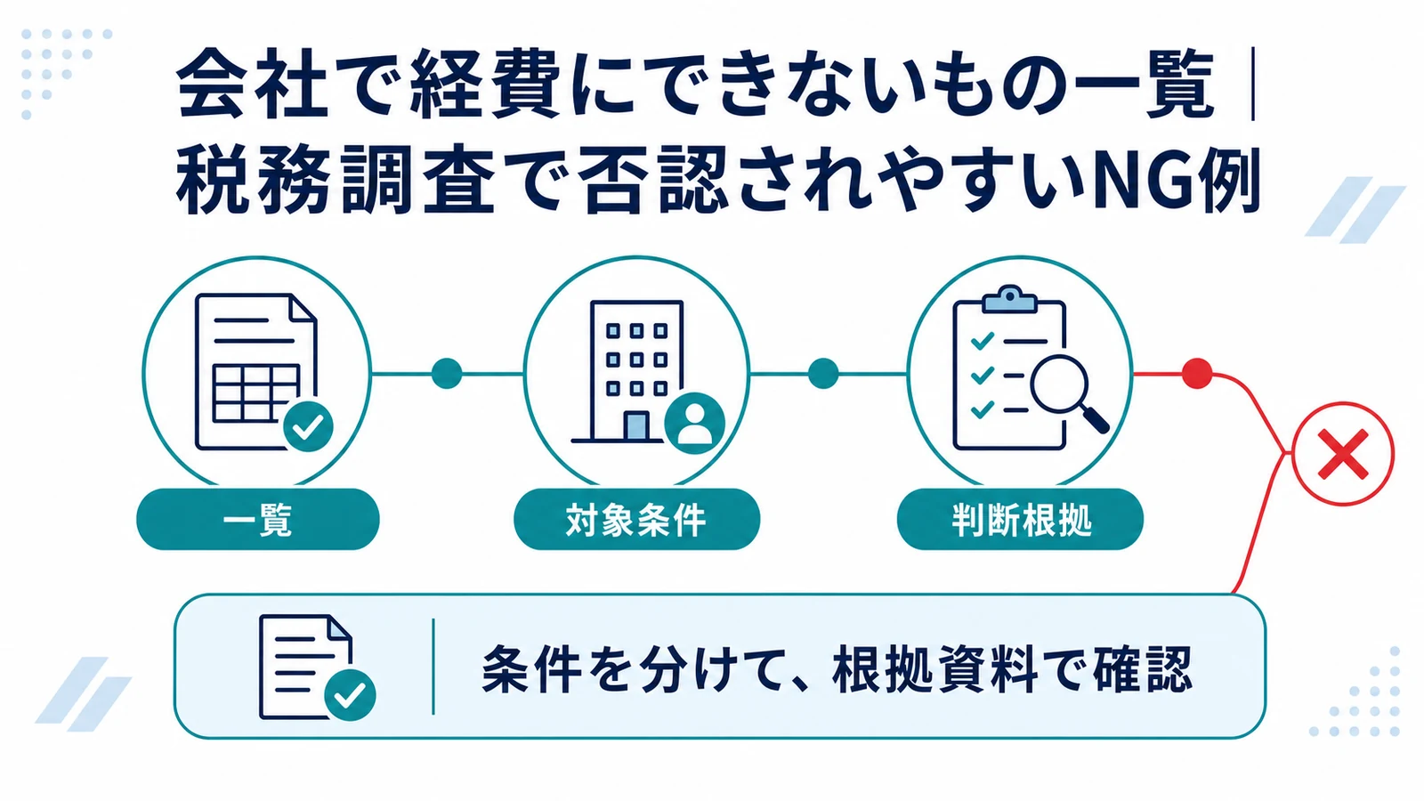 会社で経費にできないもの一覧｜税務調査で否認されやすいNG例