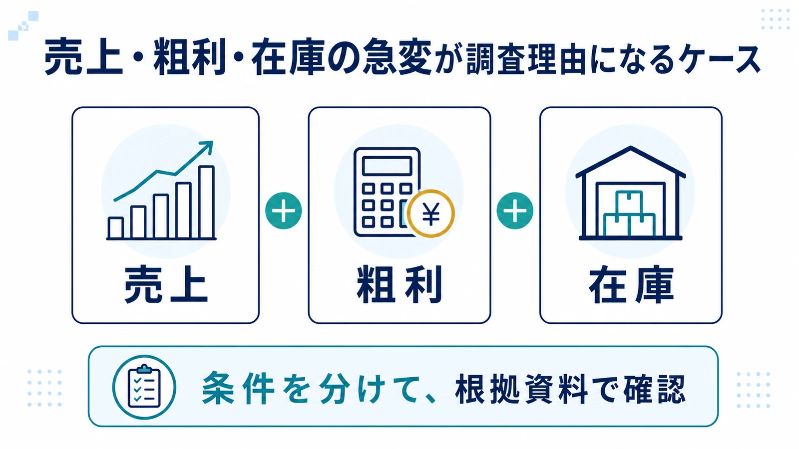 売上・粗利・在庫の急変が調査理由になるケース