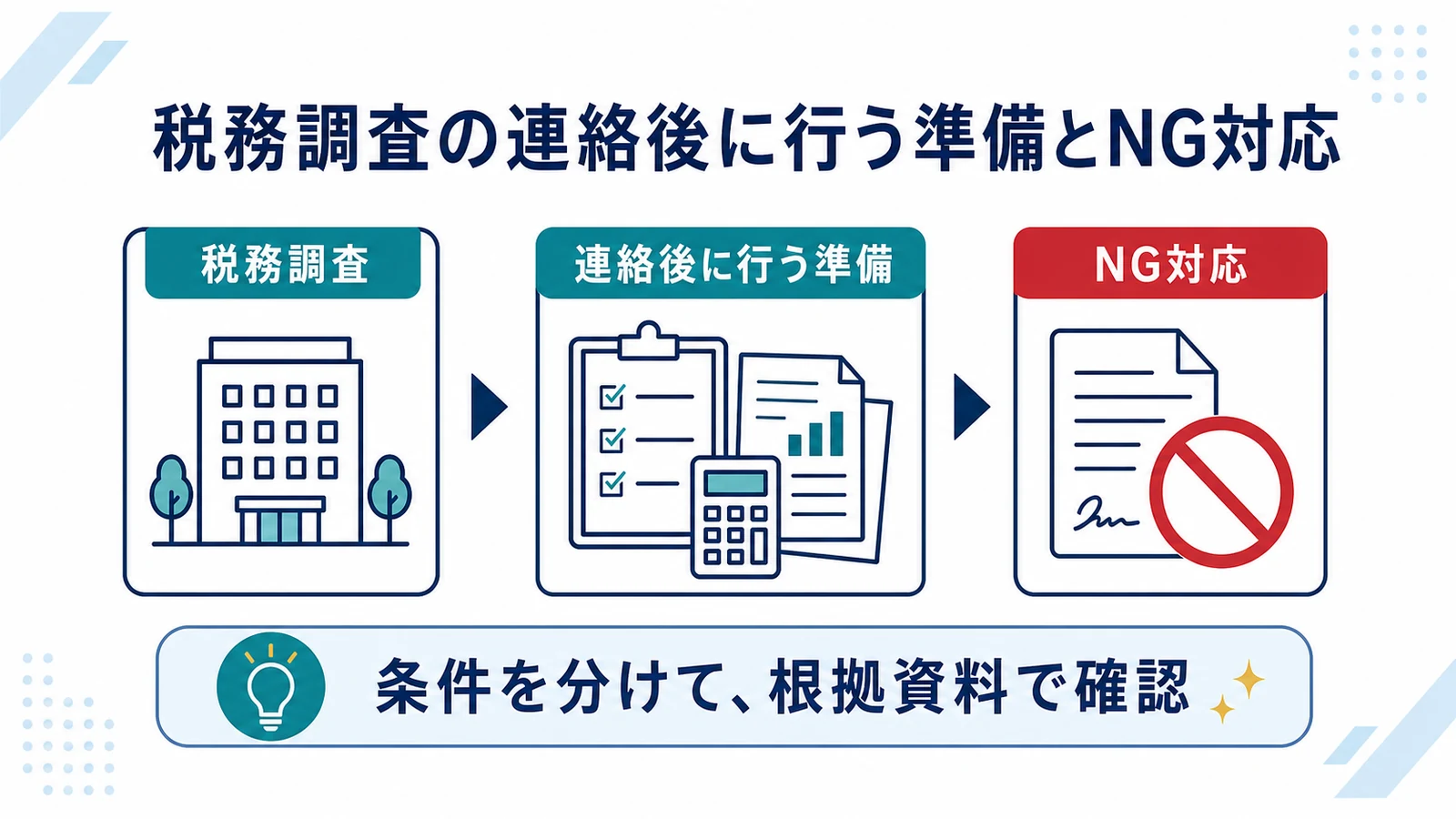 税務調査の連絡後に行う準備とNG対応