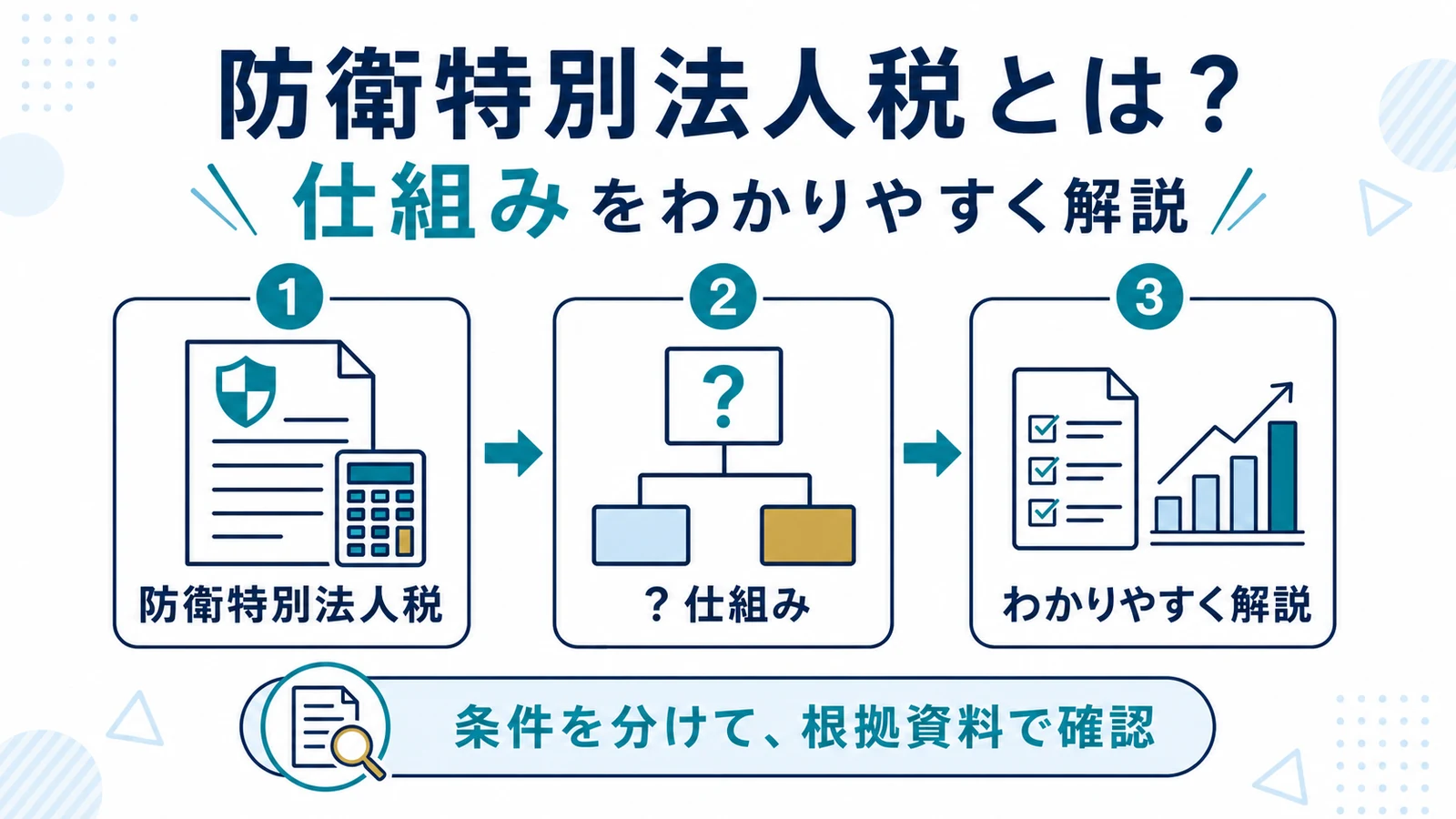 防衛特別法人税とは？仕組みをわかりやすく解説