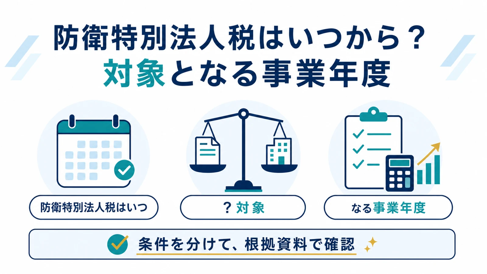 防衛特別法人税はいつから？対象となる事業年度