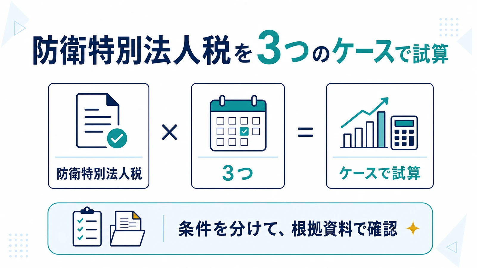 防衛特別法人税を3つのケースで試算