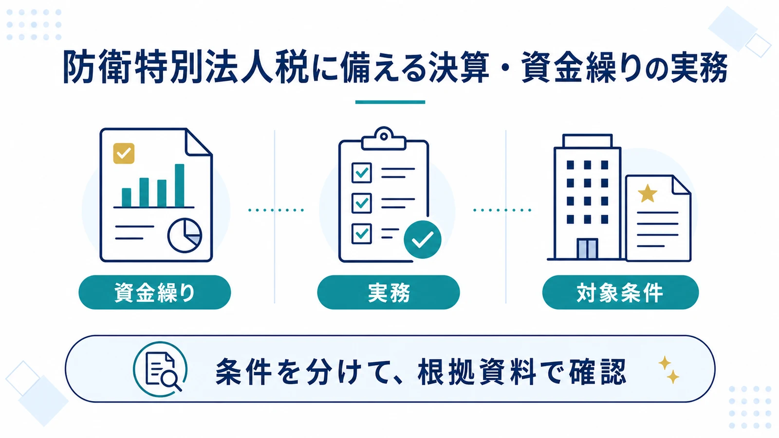 防衛特別法人税に備える決算・資金繰りの実務