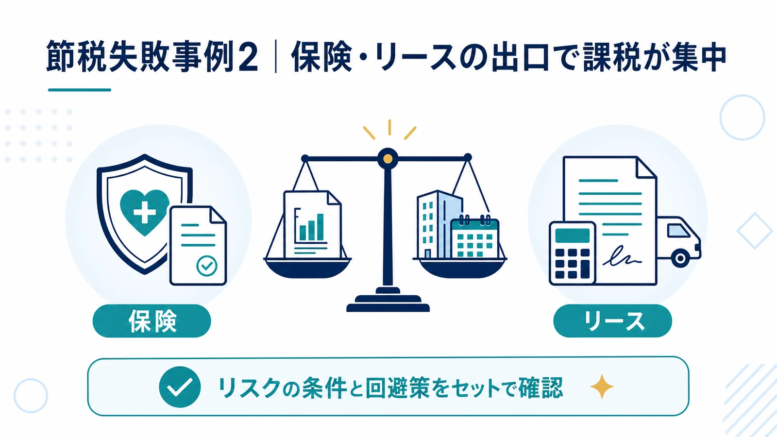 節税失敗事例2｜保険・リースの出口で課税が集中