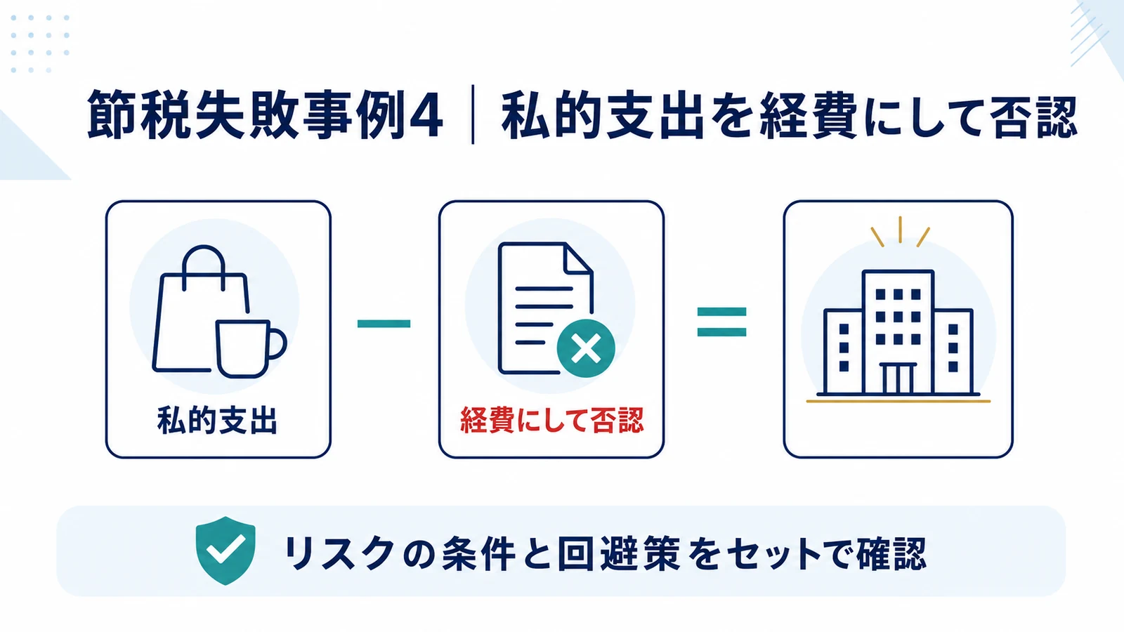 節税失敗事例4｜私的支出を経費にして否認