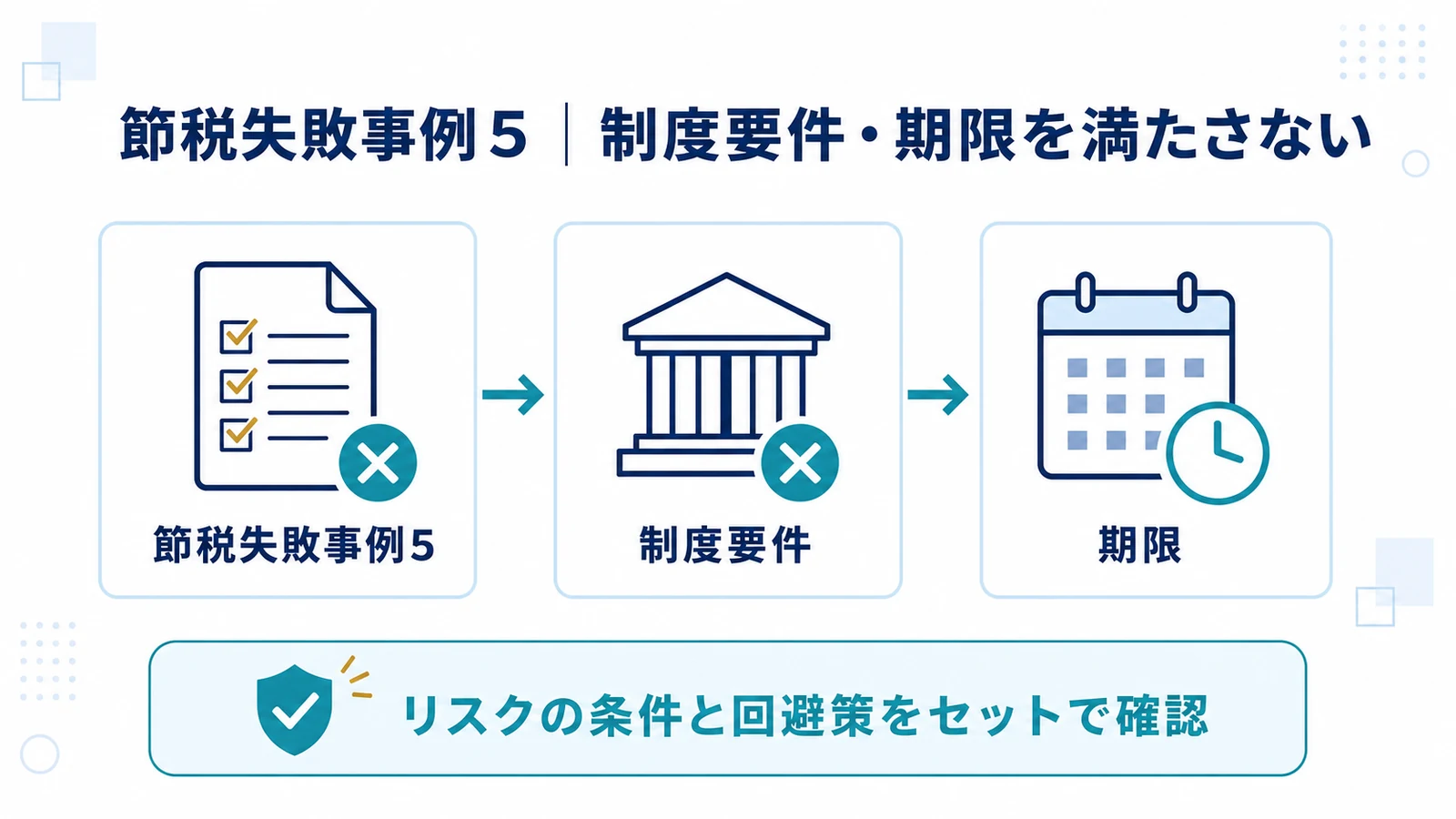 節税失敗事例5｜制度要件・期限を満たさない
