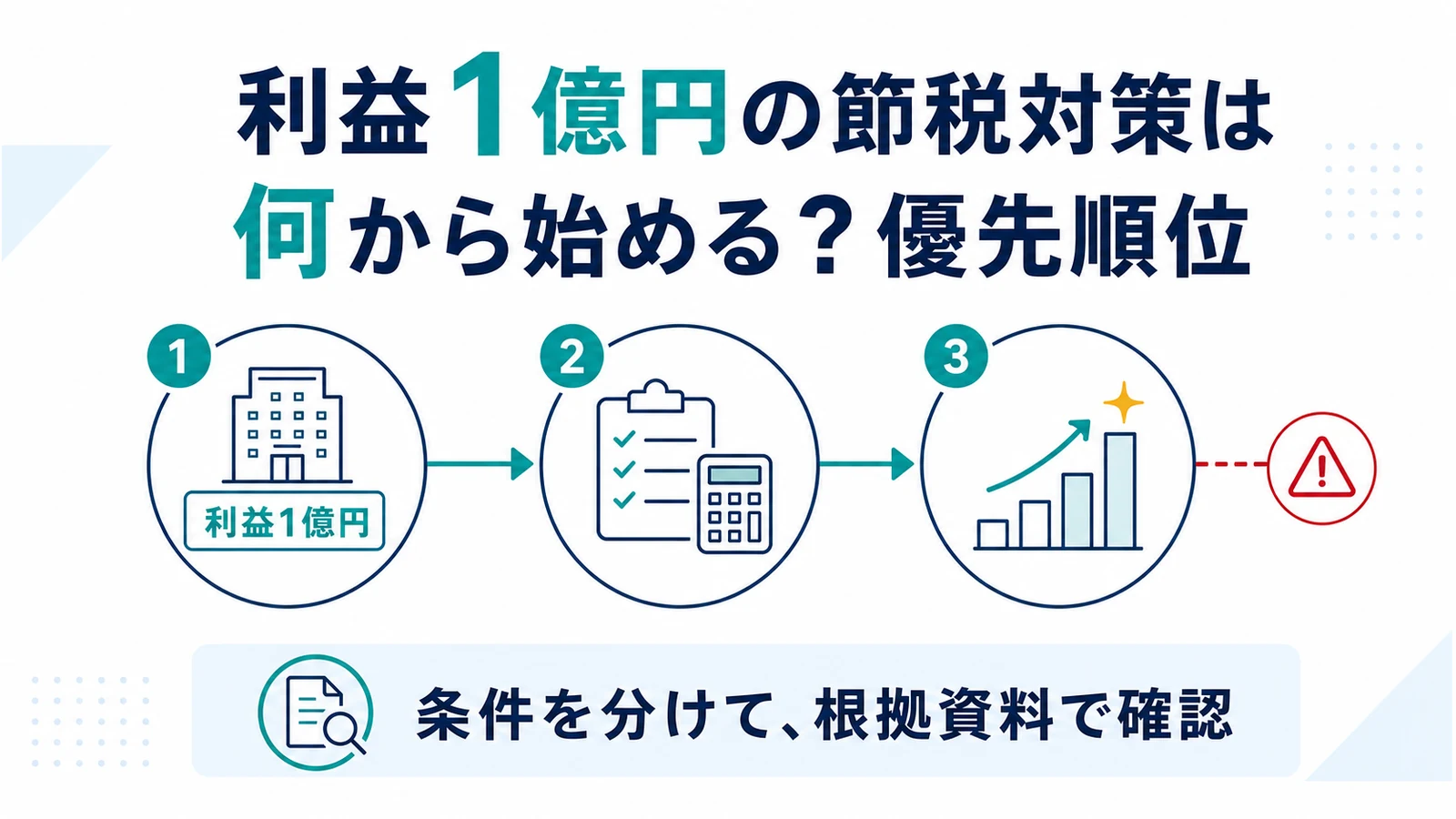 利益1億円の節税対策は何から始める？優先順位