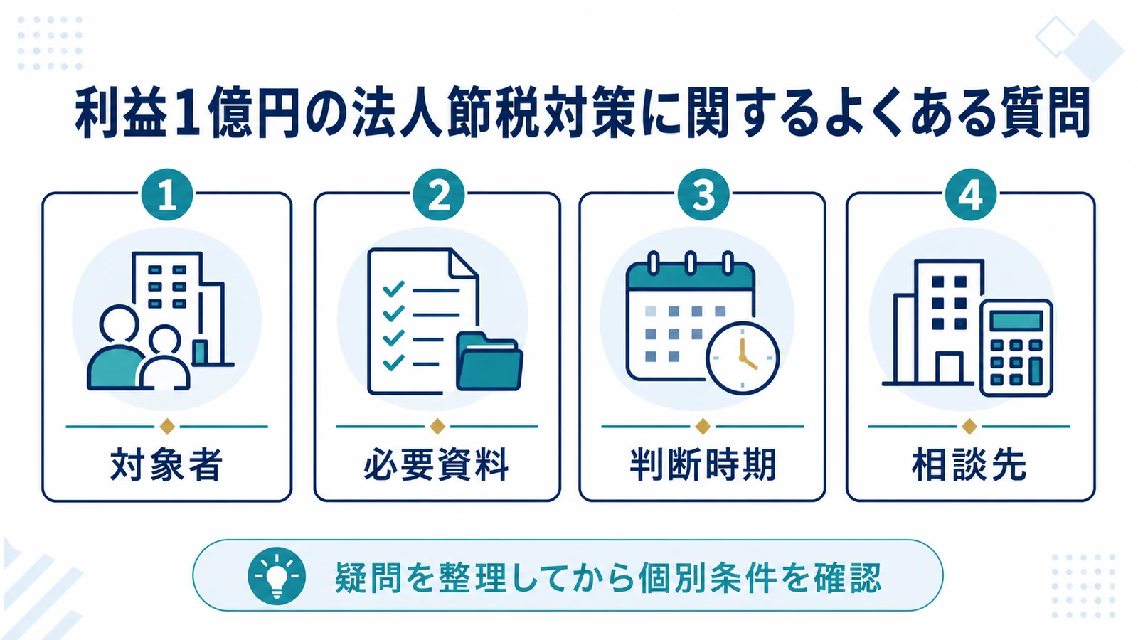 利益1億円の法人節税対策に関するよくある質問