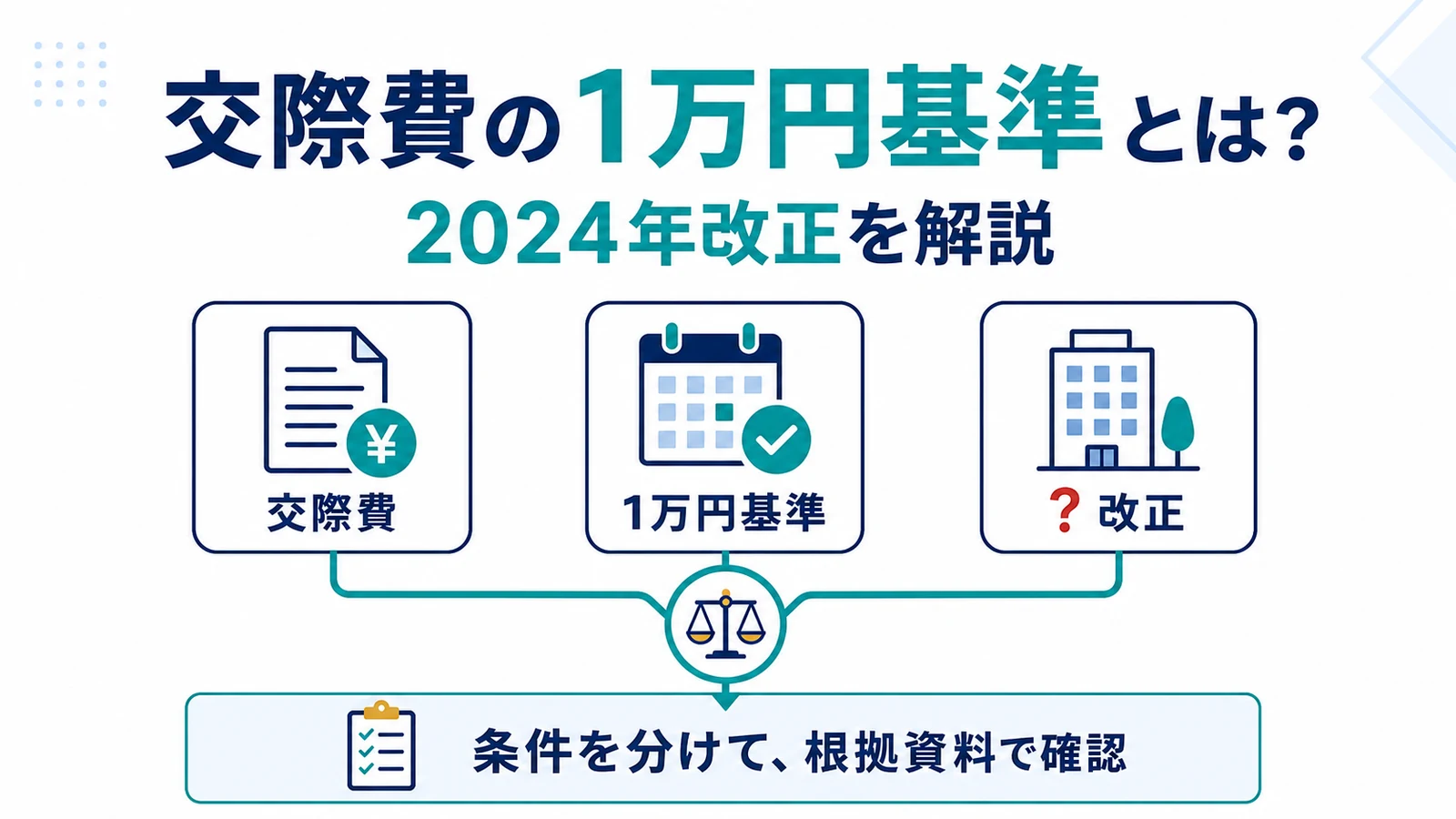 交際費の1万円基準とは？2024年改正を解説