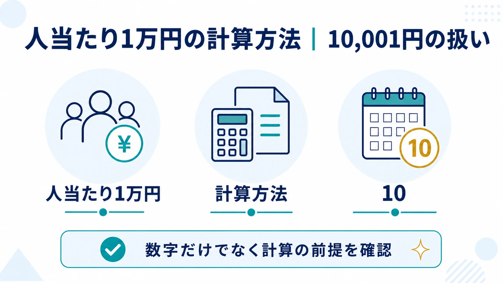 人当たり1万円の計算方法｜10,001円の扱い