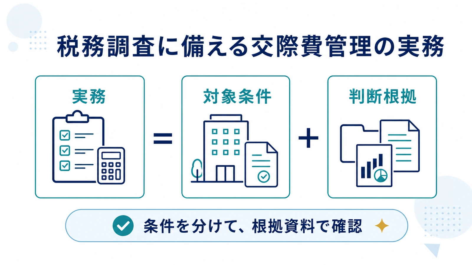 税務調査に備える交際費管理の実務
