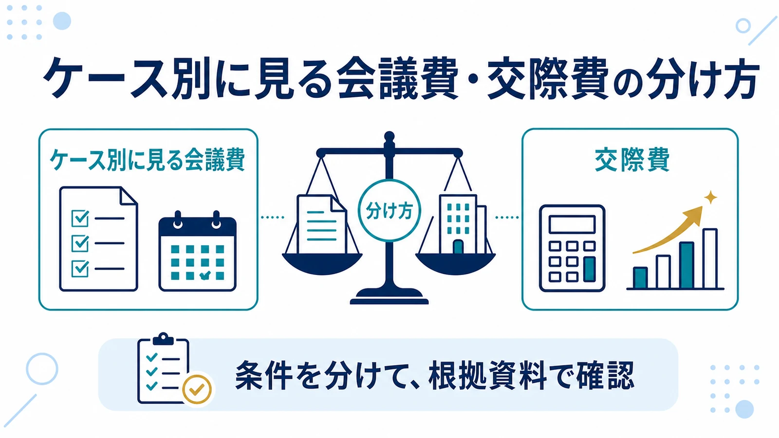ケース別に見る会議費・交際費の分け方