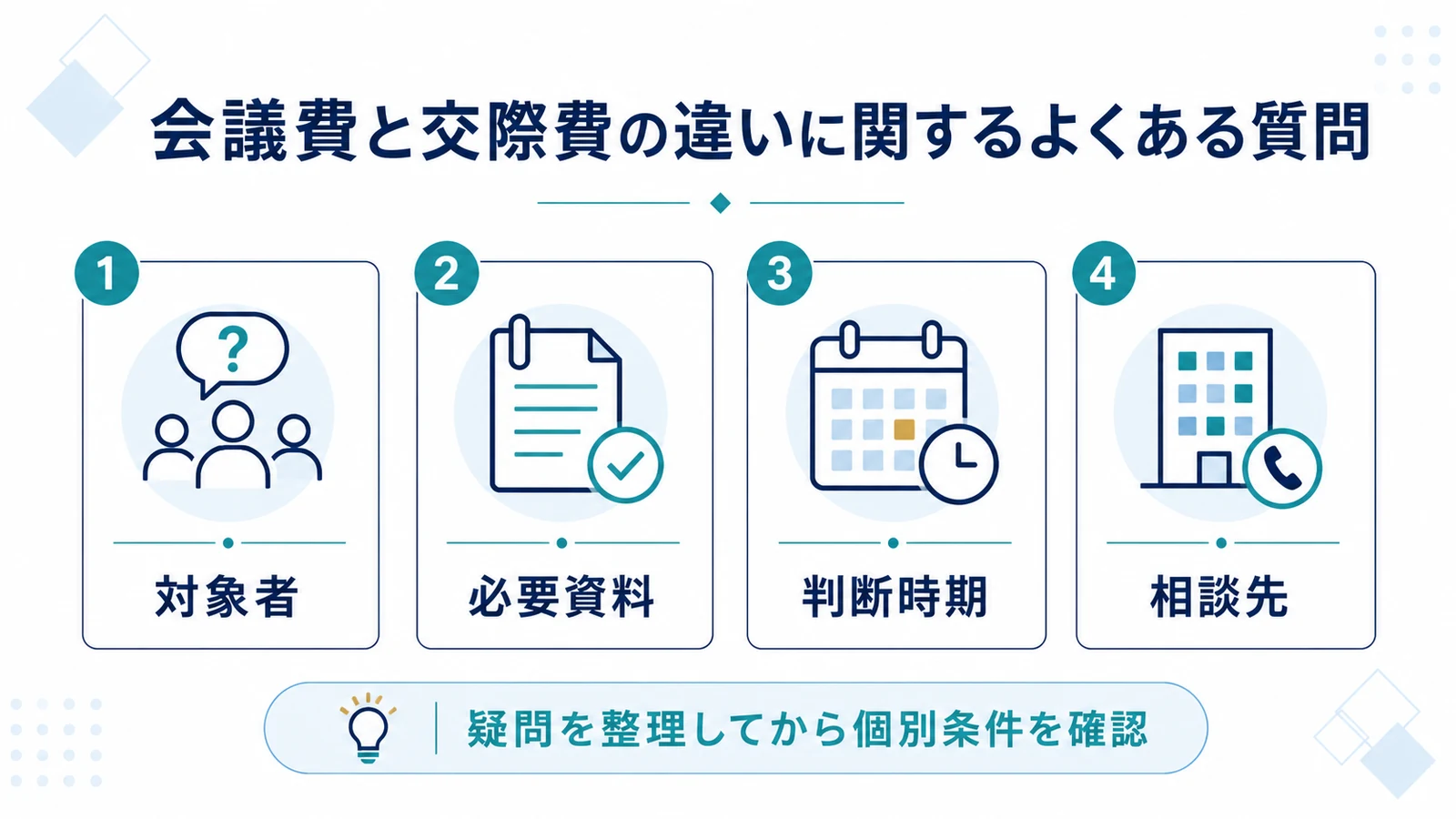 会議費と交際費の違いに関するよくある質問