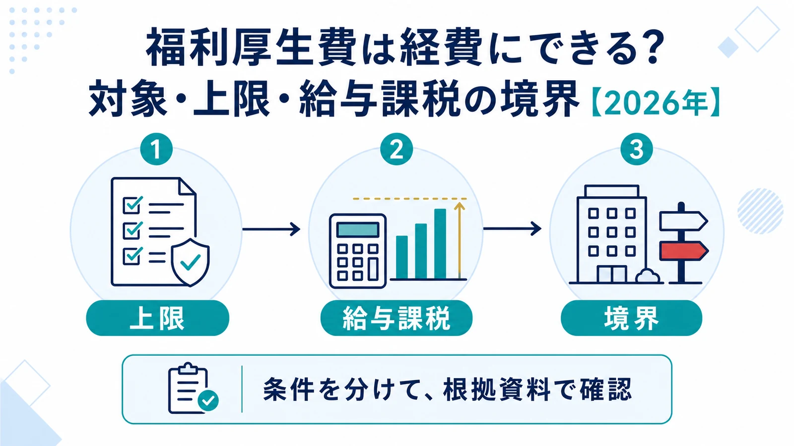 福利厚生費は経費にできる？対象・上限・給与課税の境界【2026年】