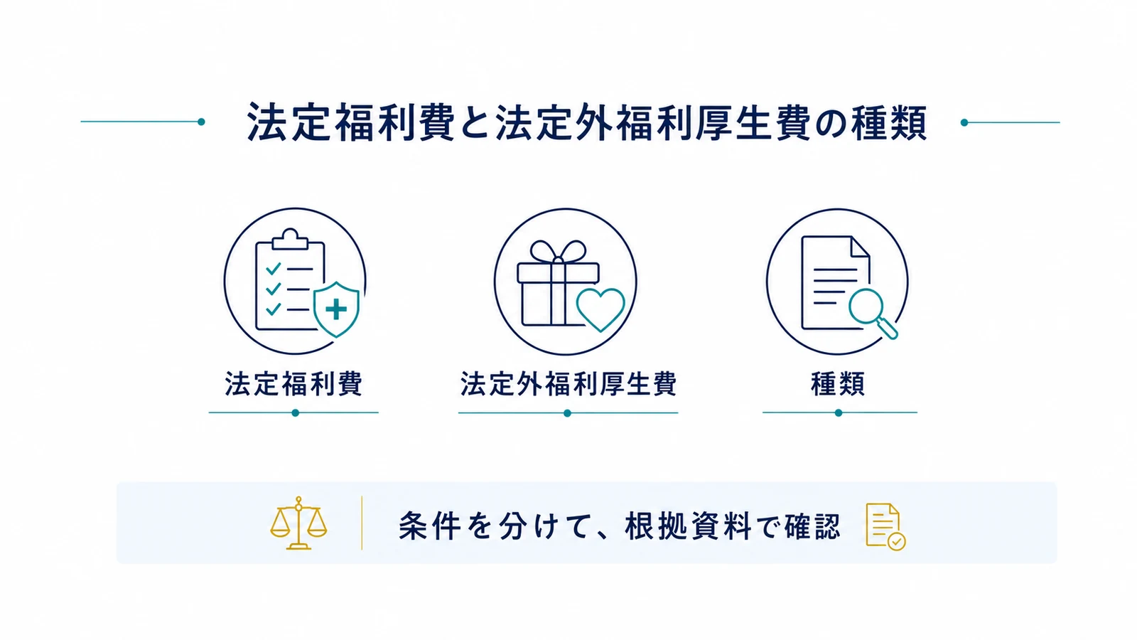 法定福利費と法定外福利厚生費の種類