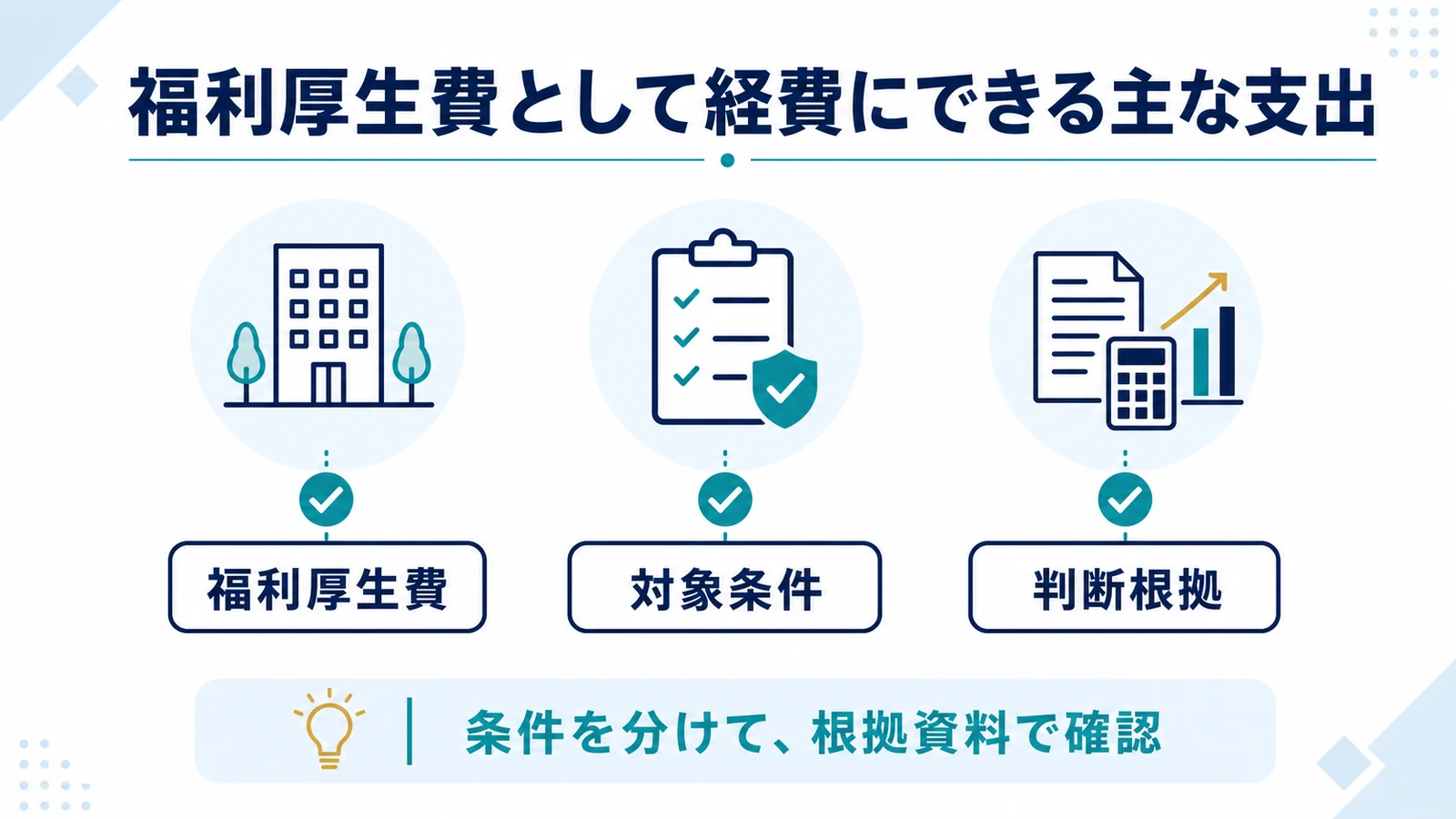 福利厚生費として経費にできる主な支出