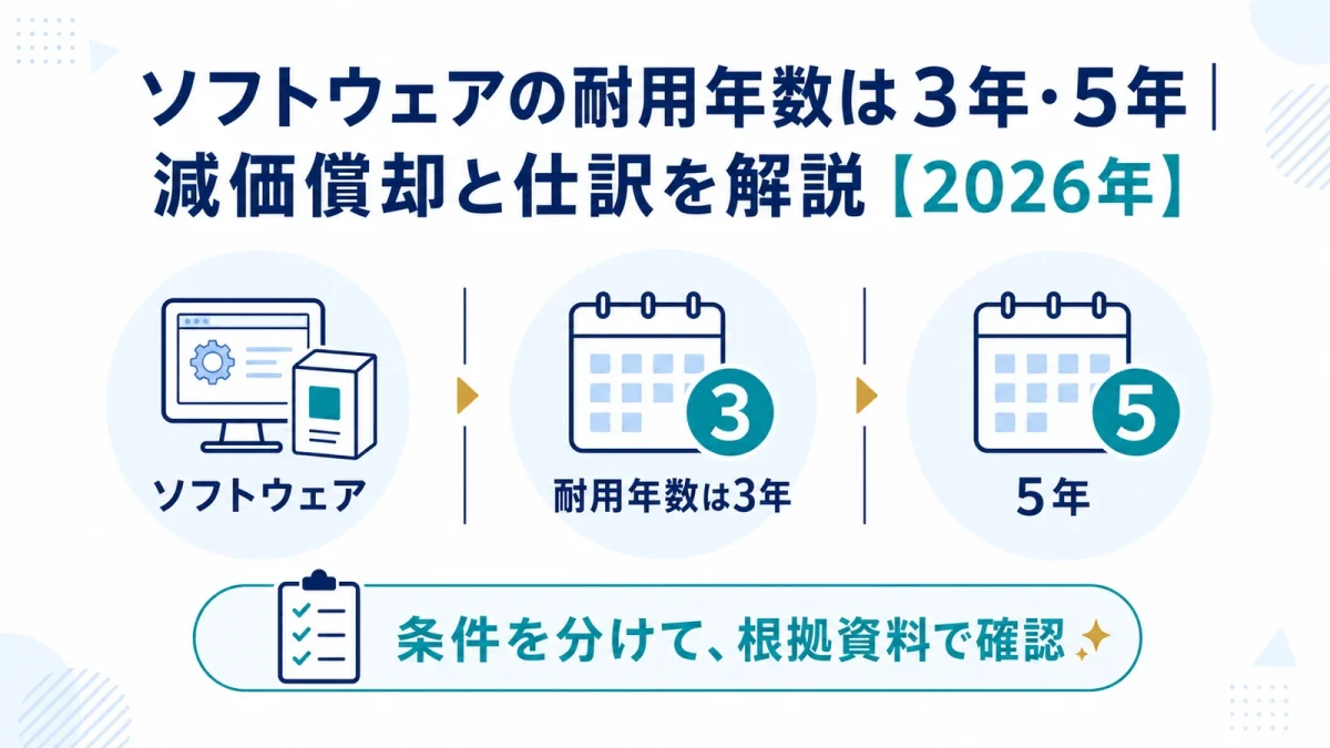 ソフトウェアの耐用年数は3年・5年｜減価償却と仕訳を解説【2026年】