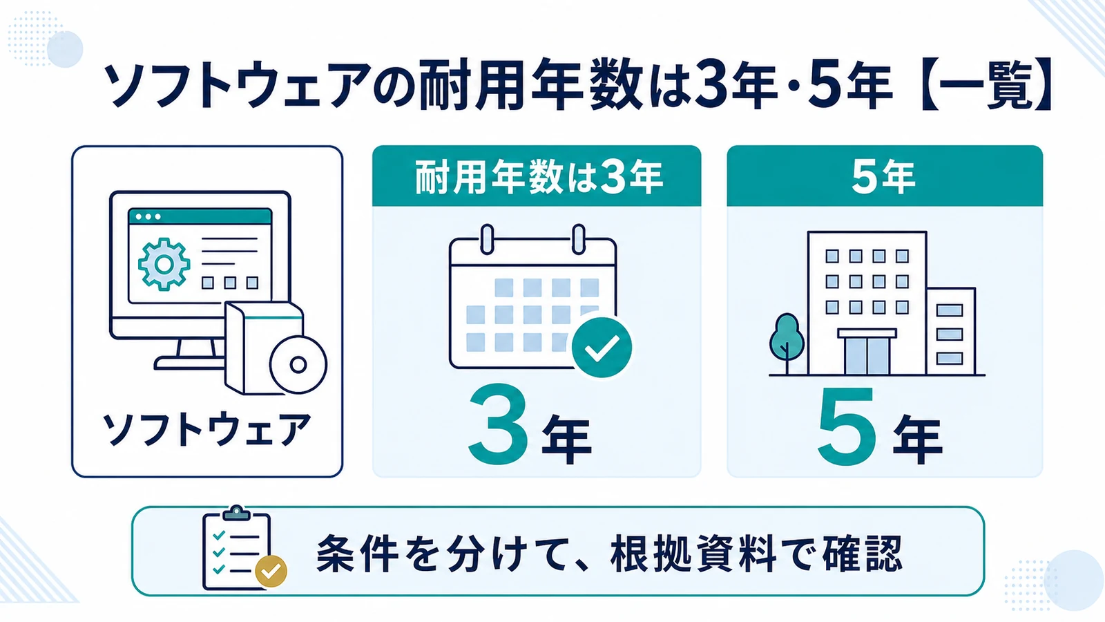 ソフトウェアの耐用年数は3年・5年【一覧】