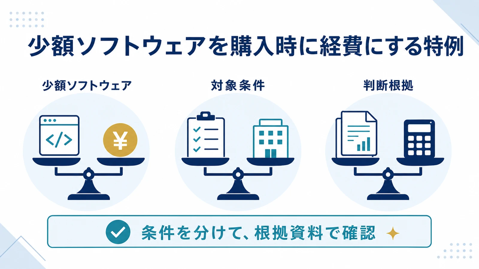 少額ソフトウェアを購入時に経費にする特例