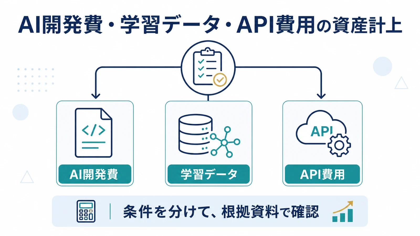 AI開発費・学習データ・API費用の資産計上
