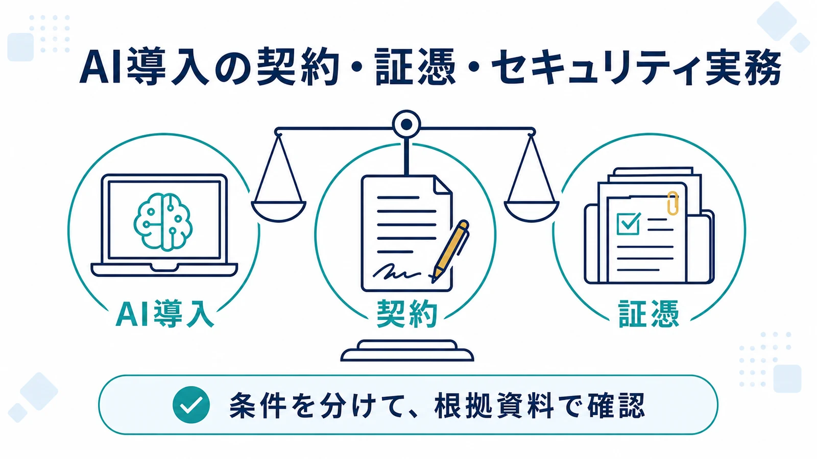 AI導入の契約・証憑・セキュリティ実務