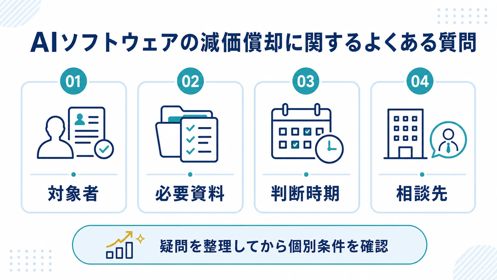 AIソフトウェアの減価償却に関するよくある質問