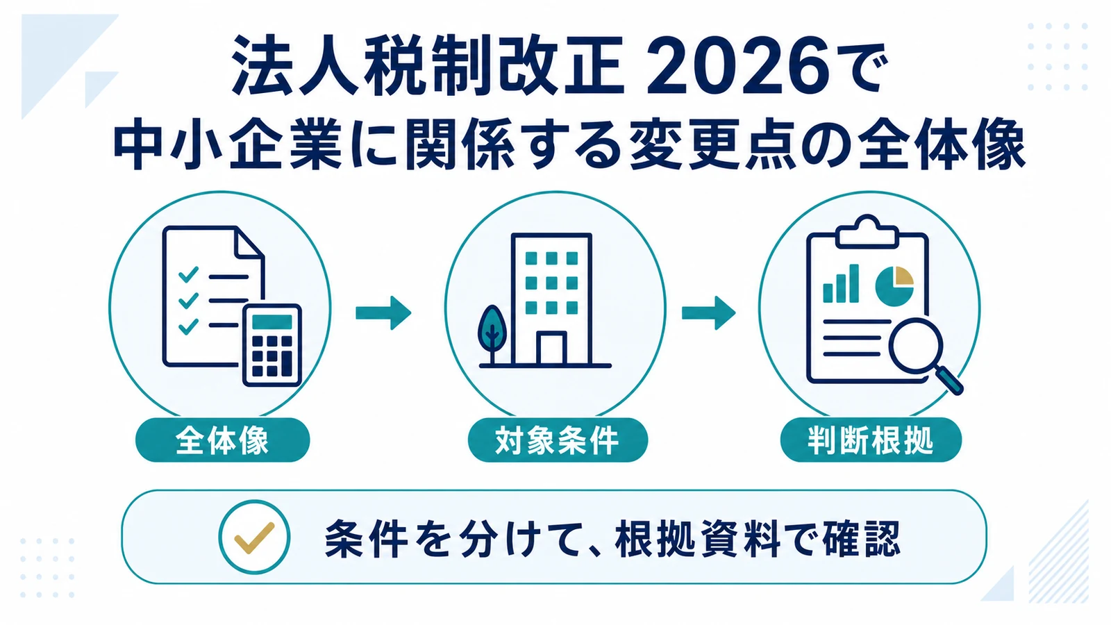 法人税制改正 2026で中小企業に関係する変更点の全体像