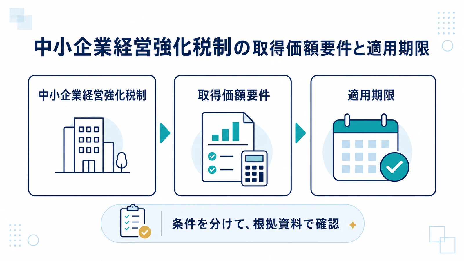 中小企業経営強化税制の取得価額要件と適用期限