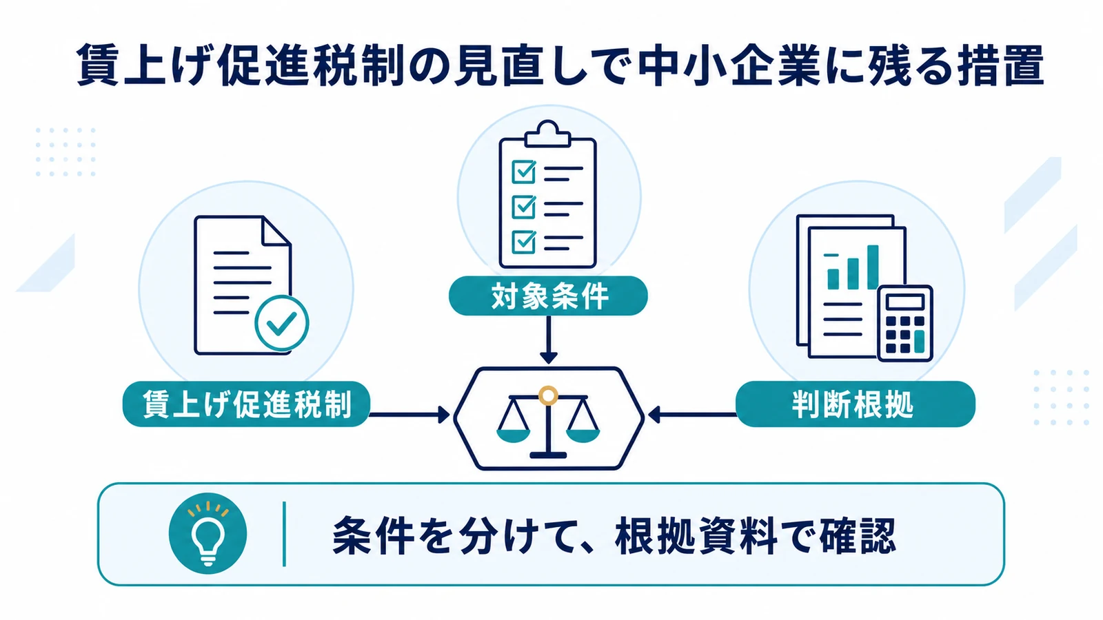 賃上げ促進税制の見直しで中小企業に残る措置