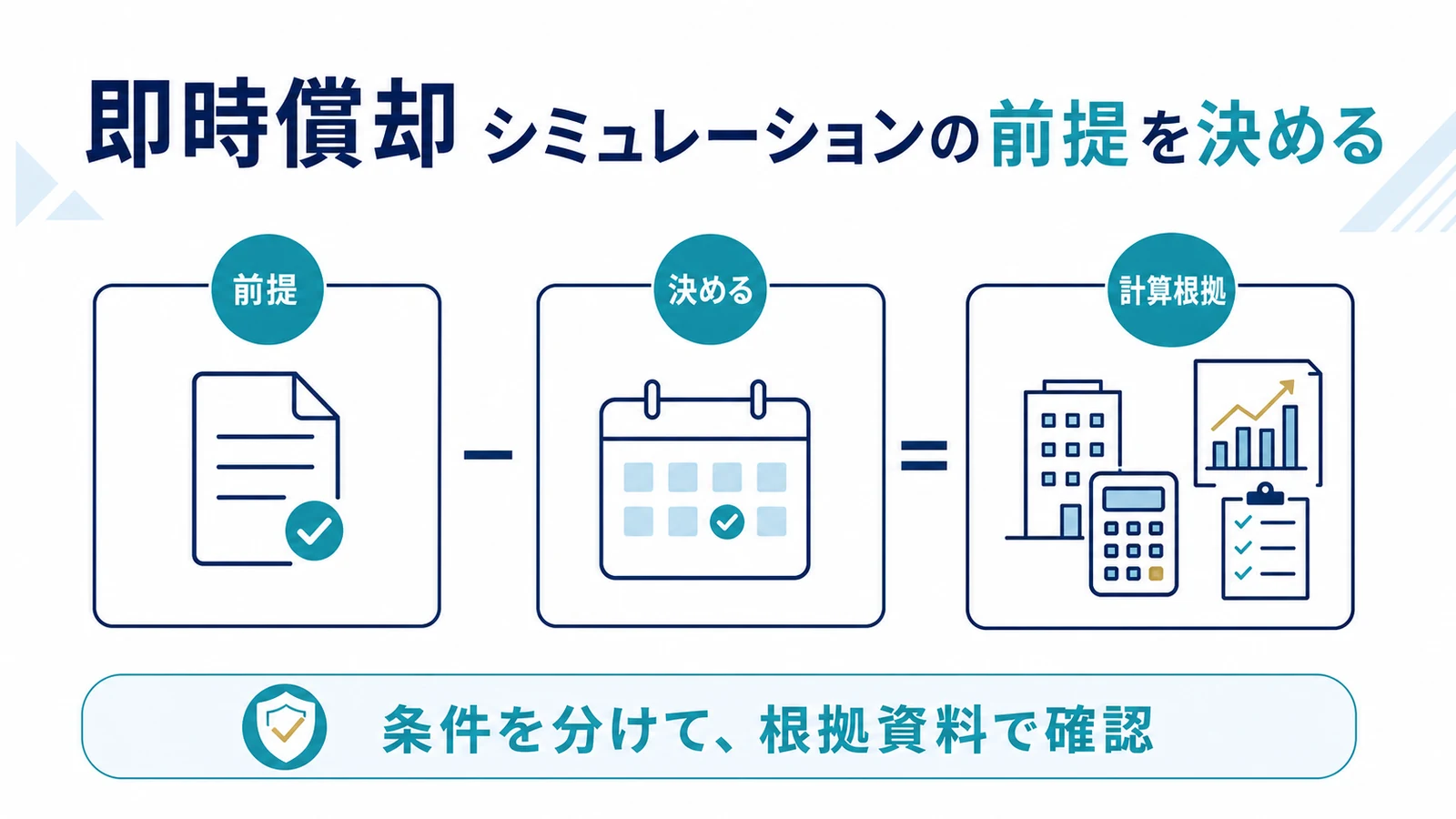 即時償却 シミュレーションの前提を決める