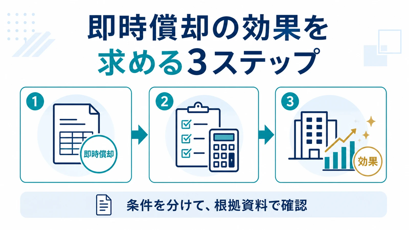 即時償却の効果を求める3ステップ