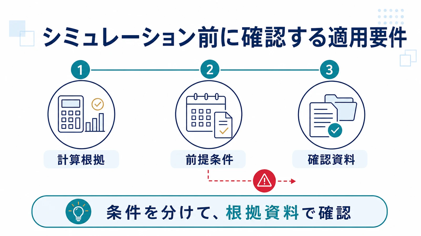 シミュレーション前に確認する適用要件
