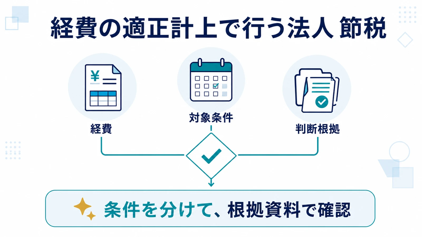 経費の適正計上で行う法人 節税