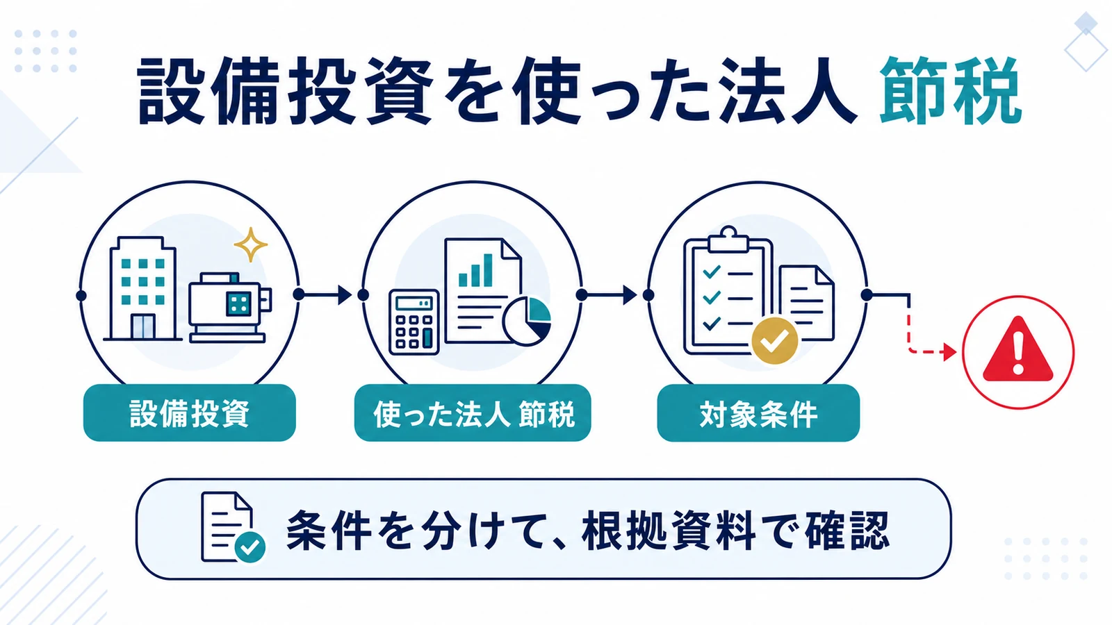 設備投資を使った法人 節税