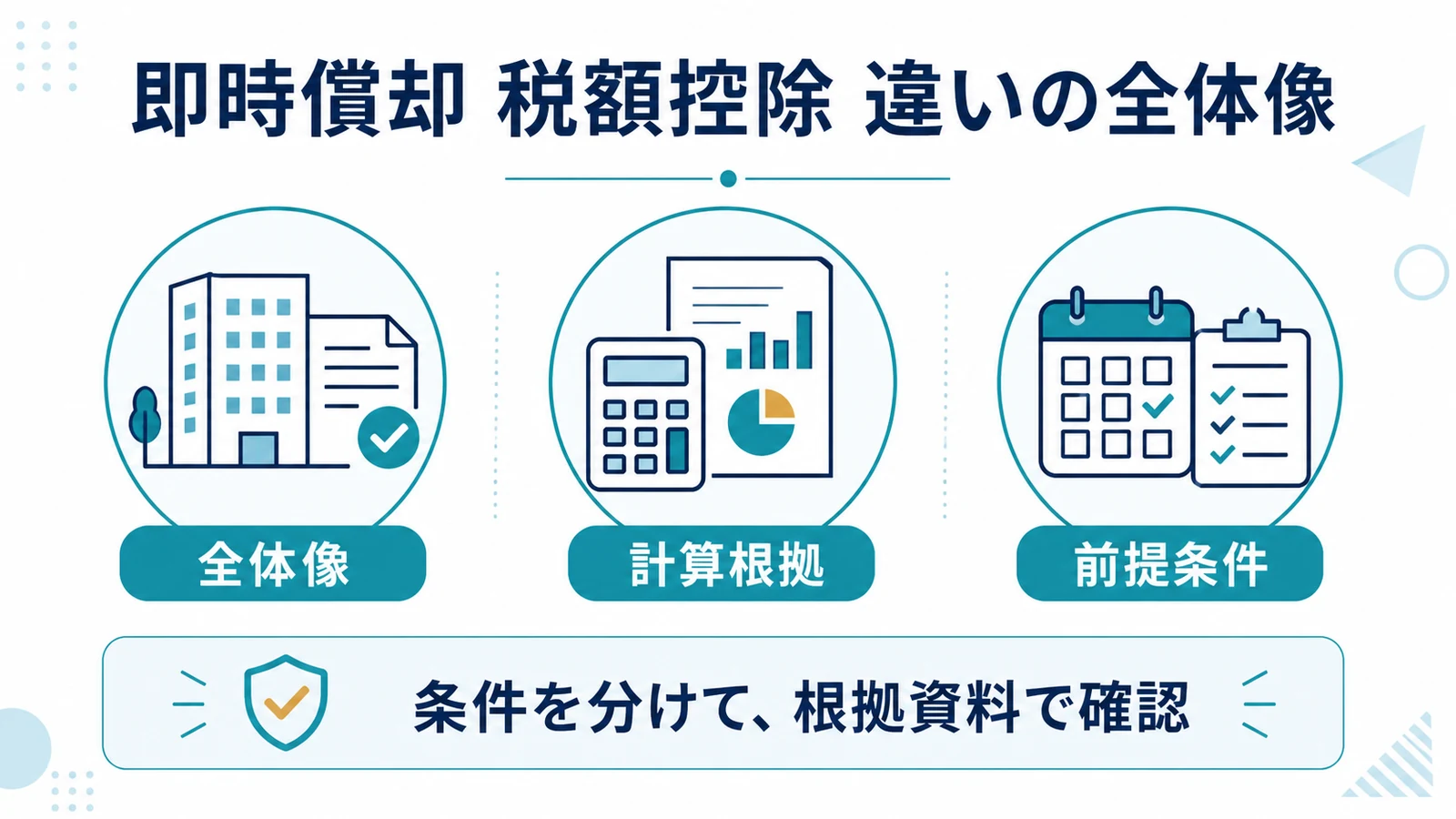 即時償却 税額控除 違いの全体像