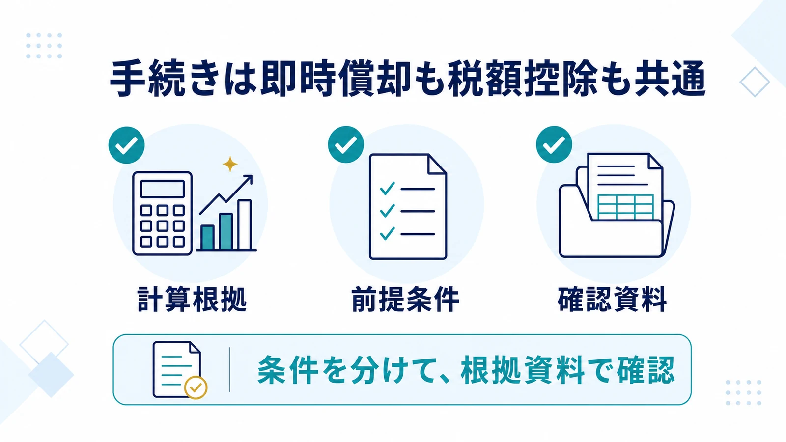 手続きは即時償却も税額控除も共通